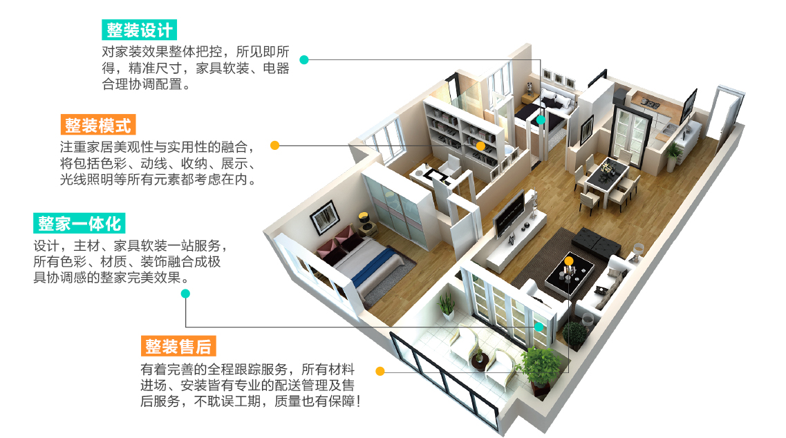 一站式整体家装1.jpg 一站式整体家装1.jpg