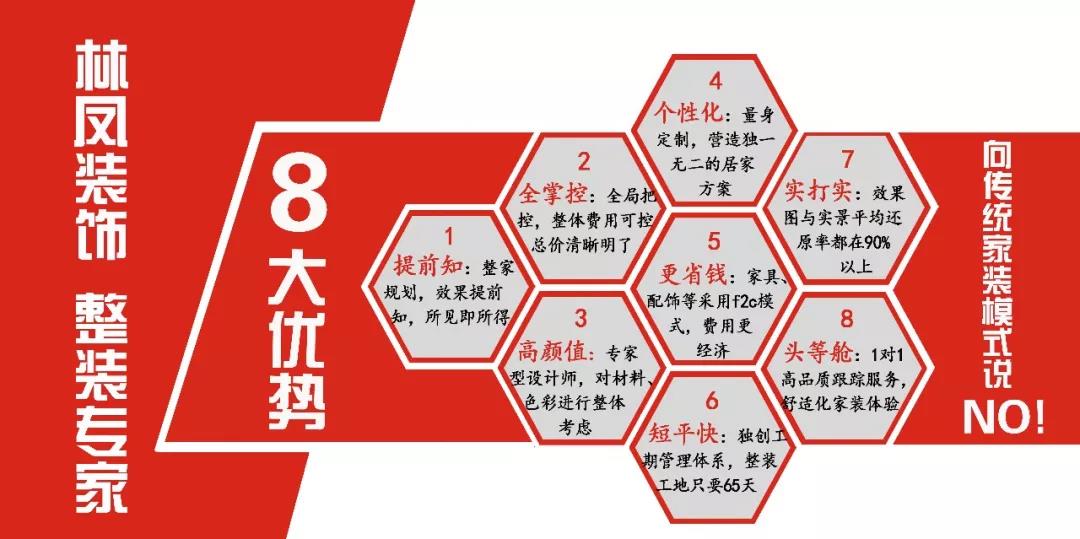 林凤装饰缔造家装6.0时代 林凤装饰缔造家装6.0时代