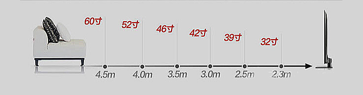 装修后选购电视秘籍宝典 (3).jpg 装修后选购电视秘籍宝典 (3).jpg